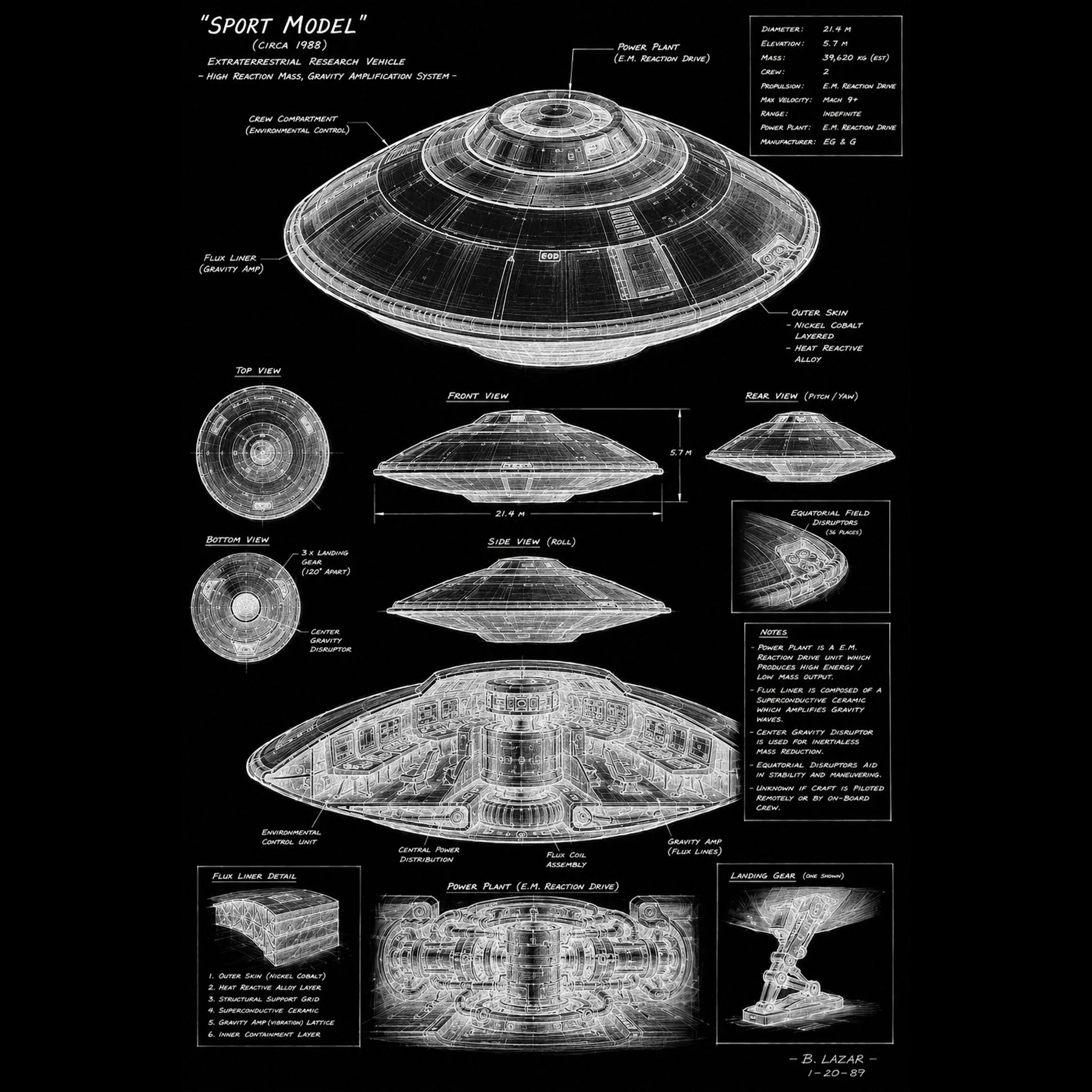 Bob Lazar's Sport Model white on black.jpg