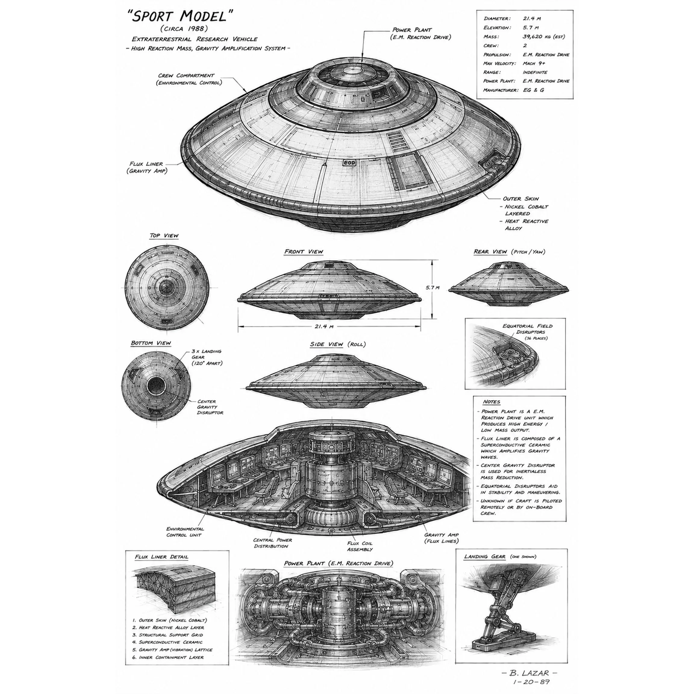 Bob Lazar's Sport Model black on white.jpg