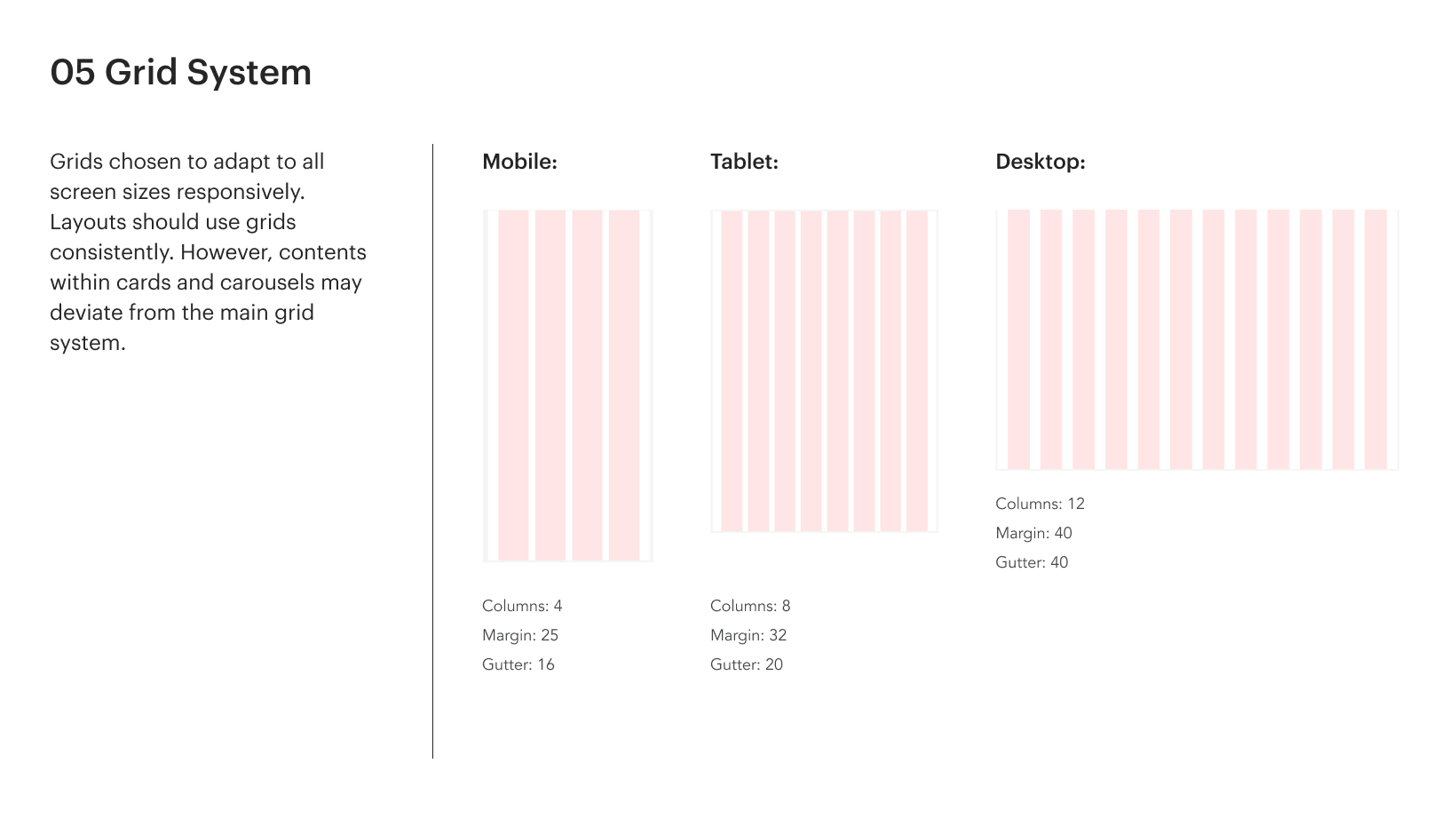 Grids.png