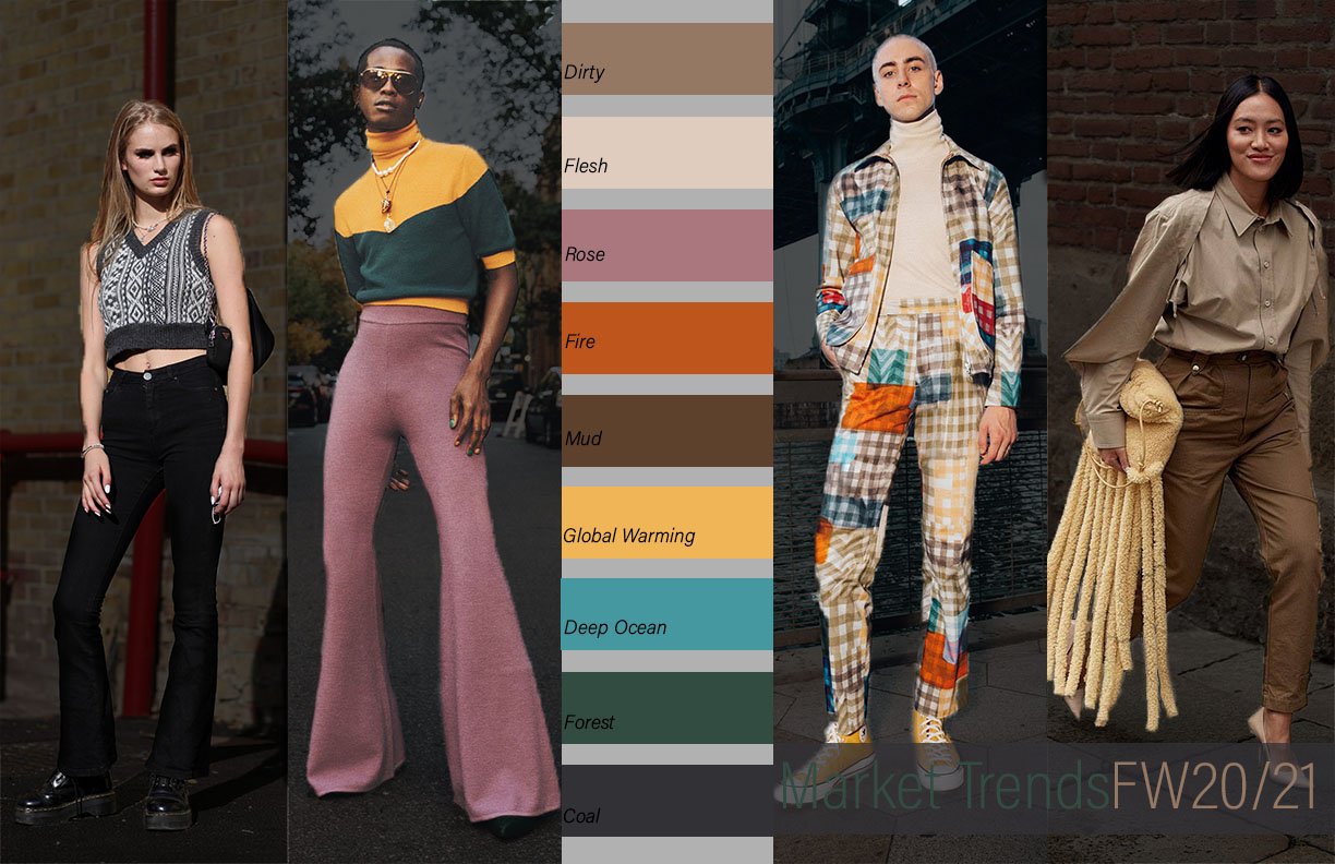 Market Trend (2019)