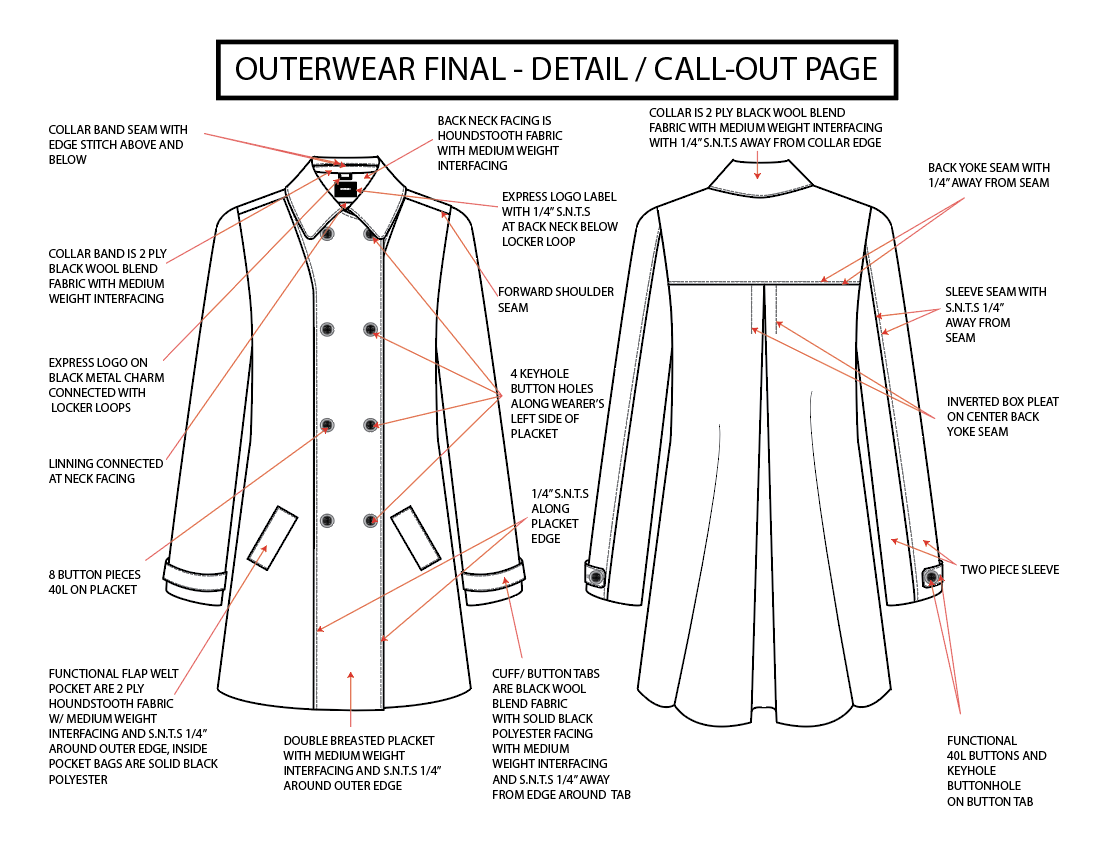 Outerwear CAD (2020)