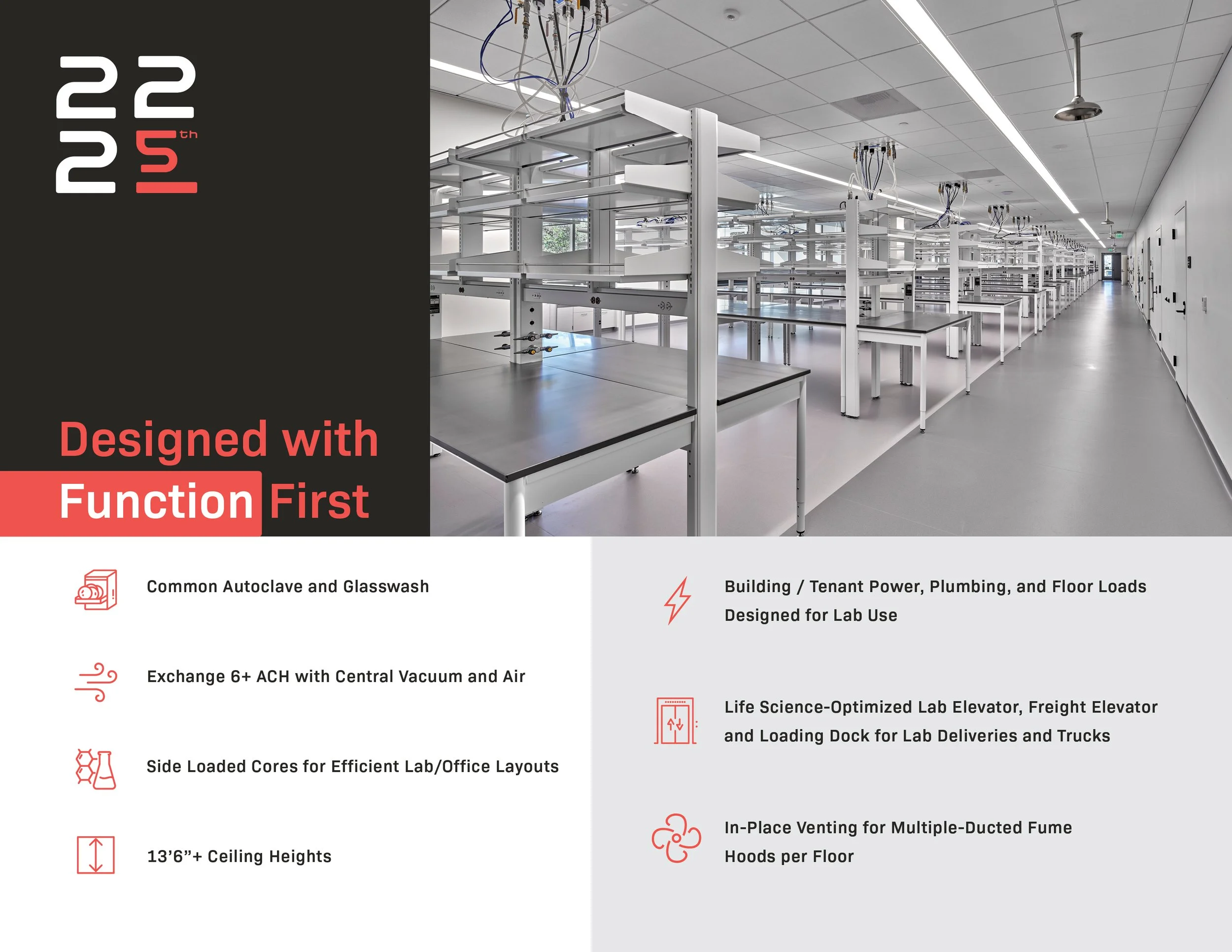 222 5th Ave_Labs_REFRESH BRO_V54.jpg