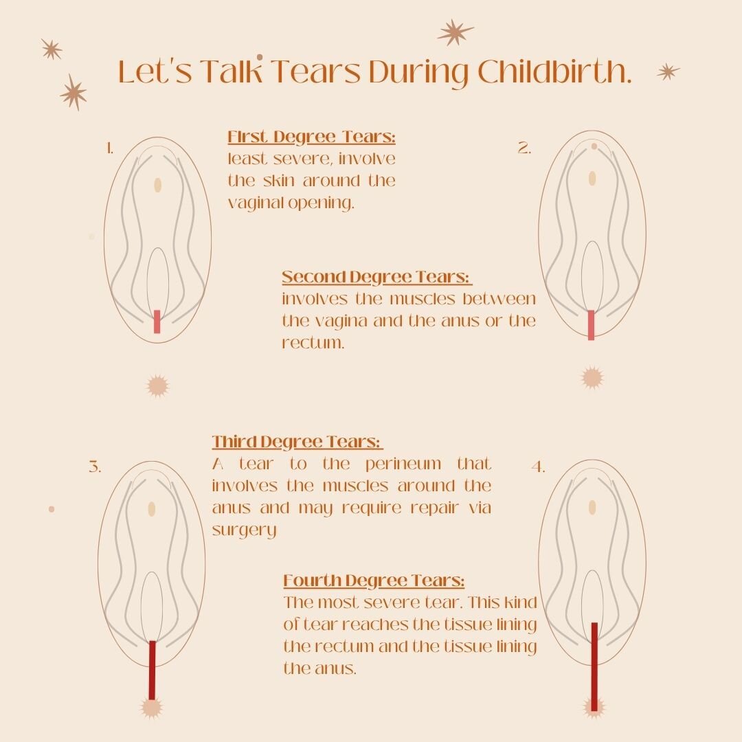 Tears can sound really scary. Believe me, it freaked me out and made me nervous to give birth. But the more I learned about it the more prepared I felt and less scared.
They happen, and they are pretty common especially in first time moms but
3rd and