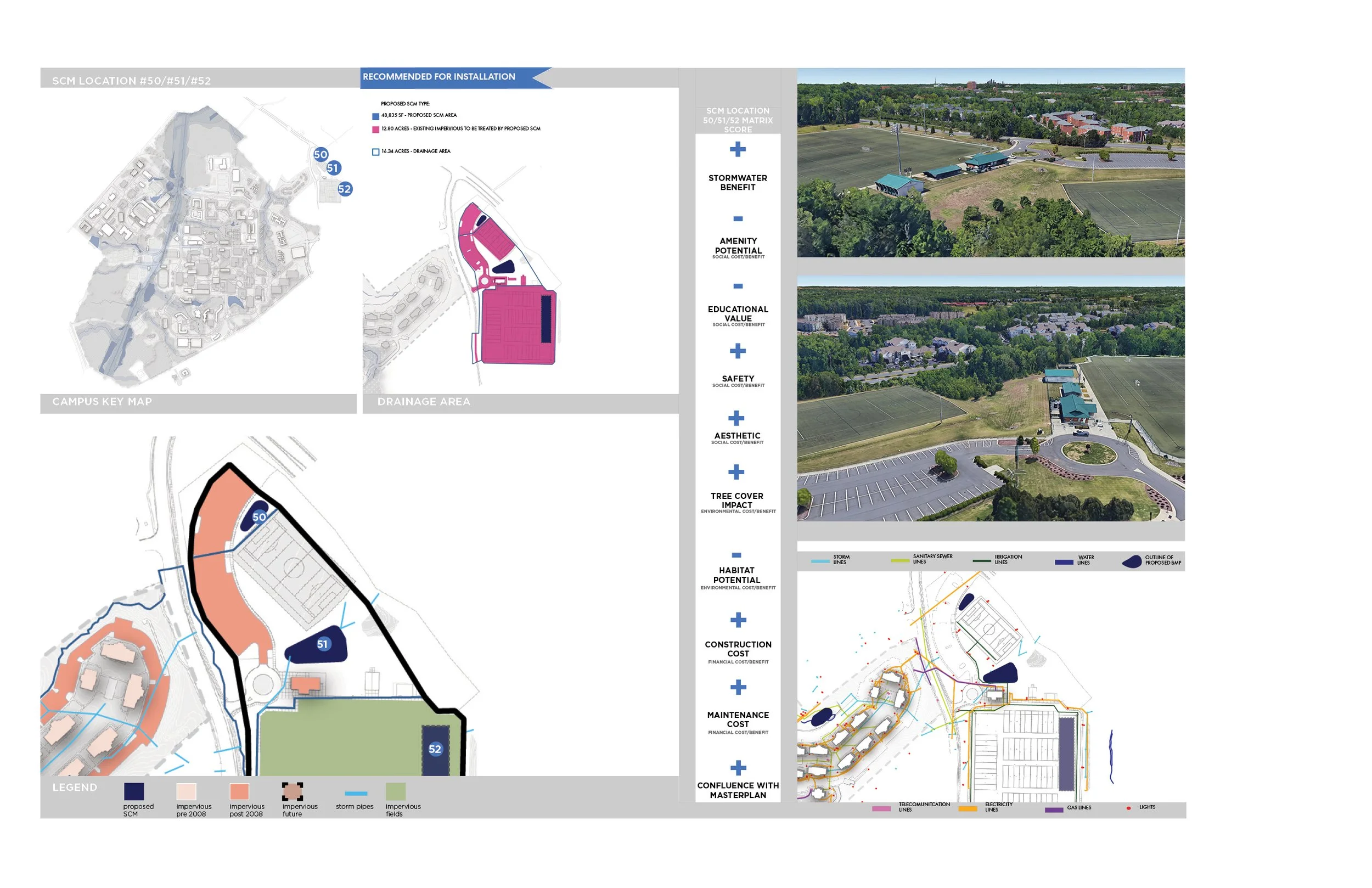 SCM LOCATION #50, 51 & 52