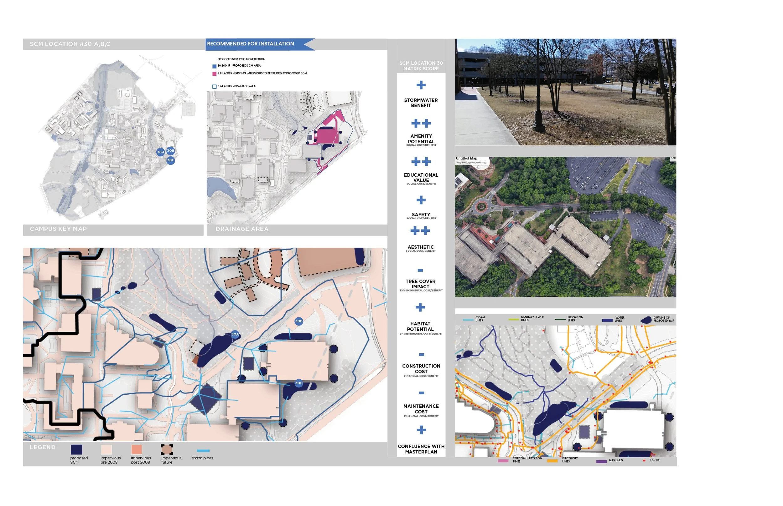 SCM LOCATION #30 (A,B,C)