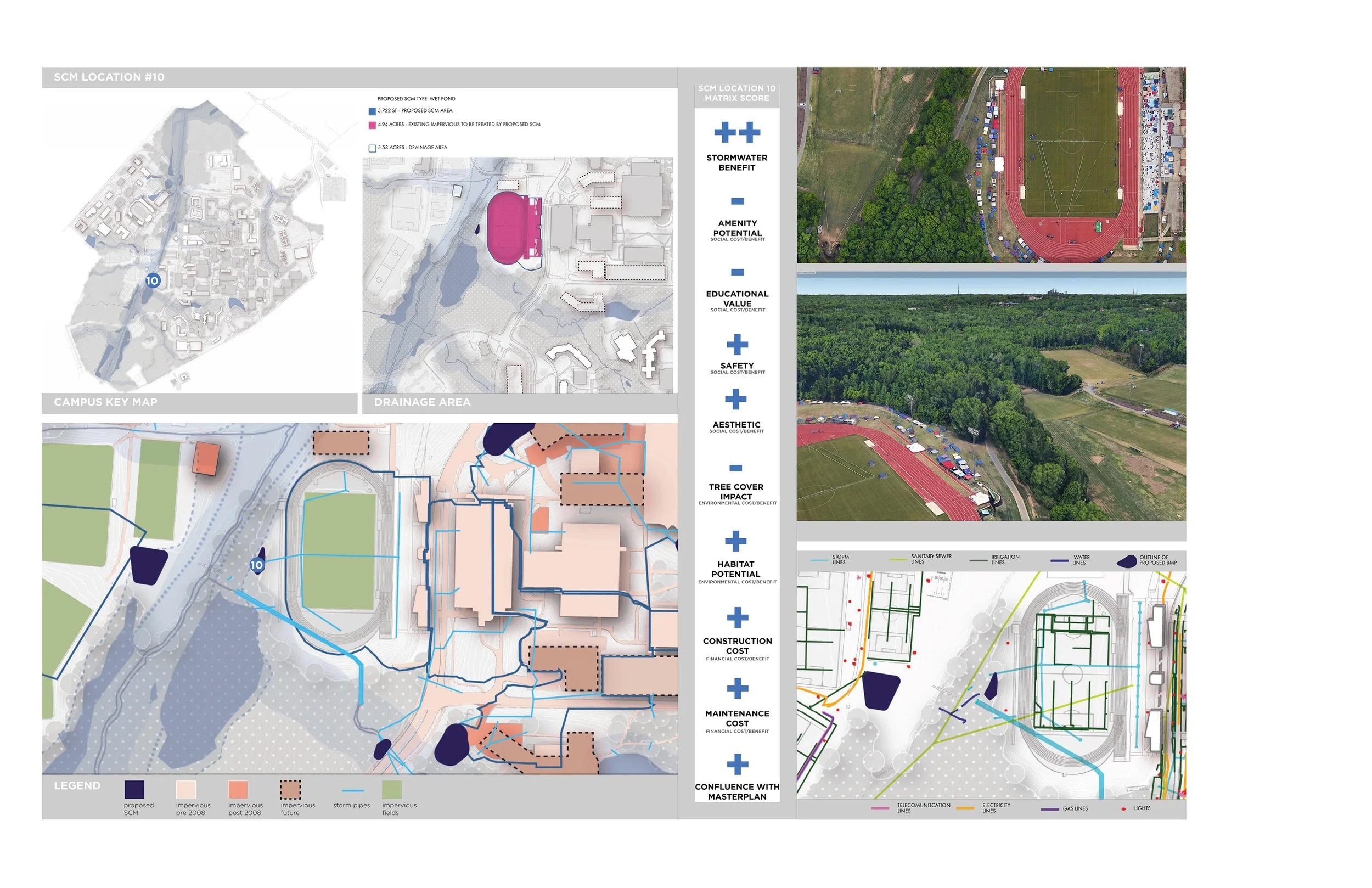 SCM LOCATION #10