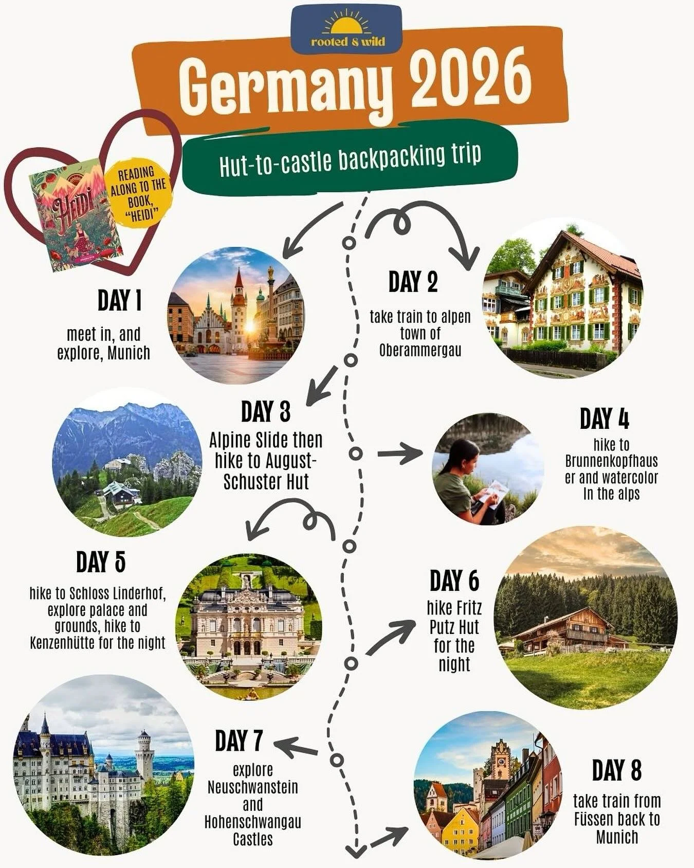 Get your little zoom fingers ready to take a closer peak at the itinerary for Germany.  May 23rd - 30th 2026!!!!

Germany launches on Monday at 8pm!