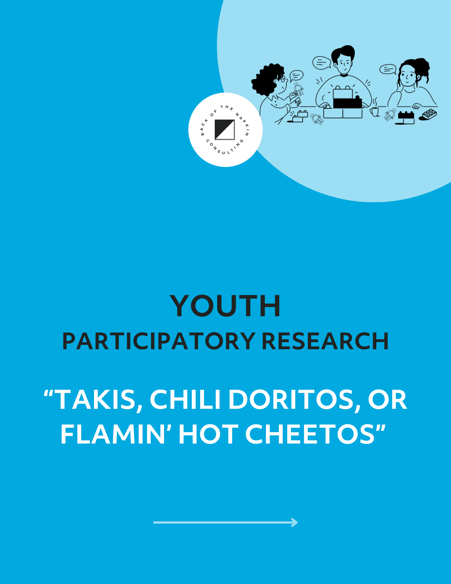 Illustration of three people discussing around a table with speech bubbles. Text reads "Youth Participatory Research - 'Takis, Chili Doritos, or Flamin’ Hot Cheetos'" with "Back of the Napkin Consulting" logo.