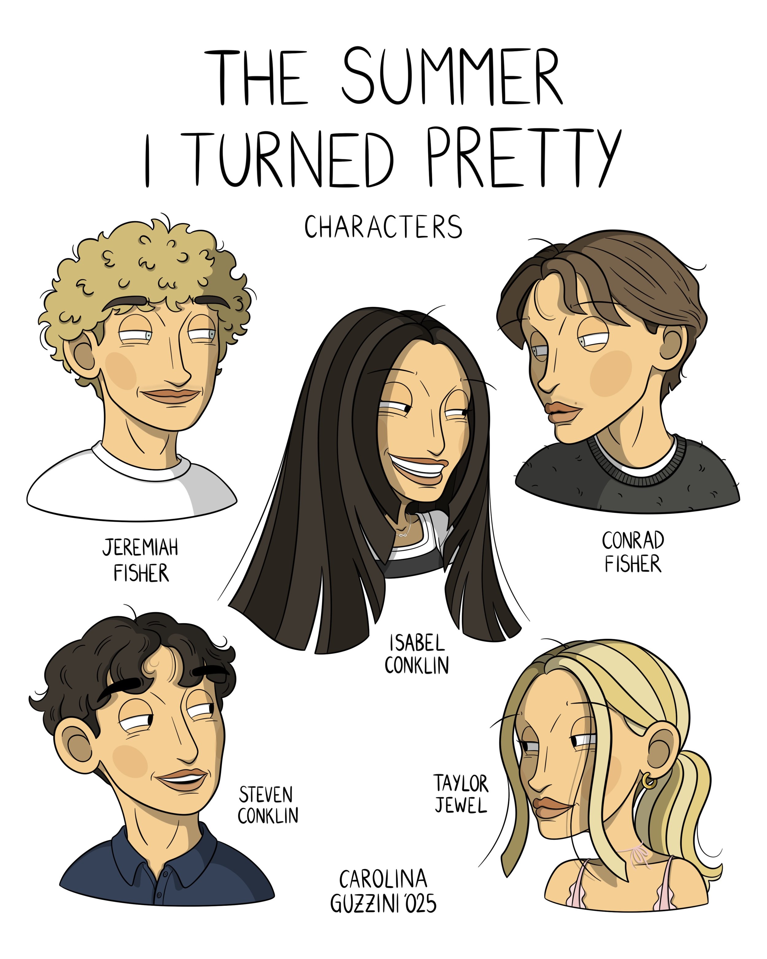 THE SUMMER I TURNED PRETTY