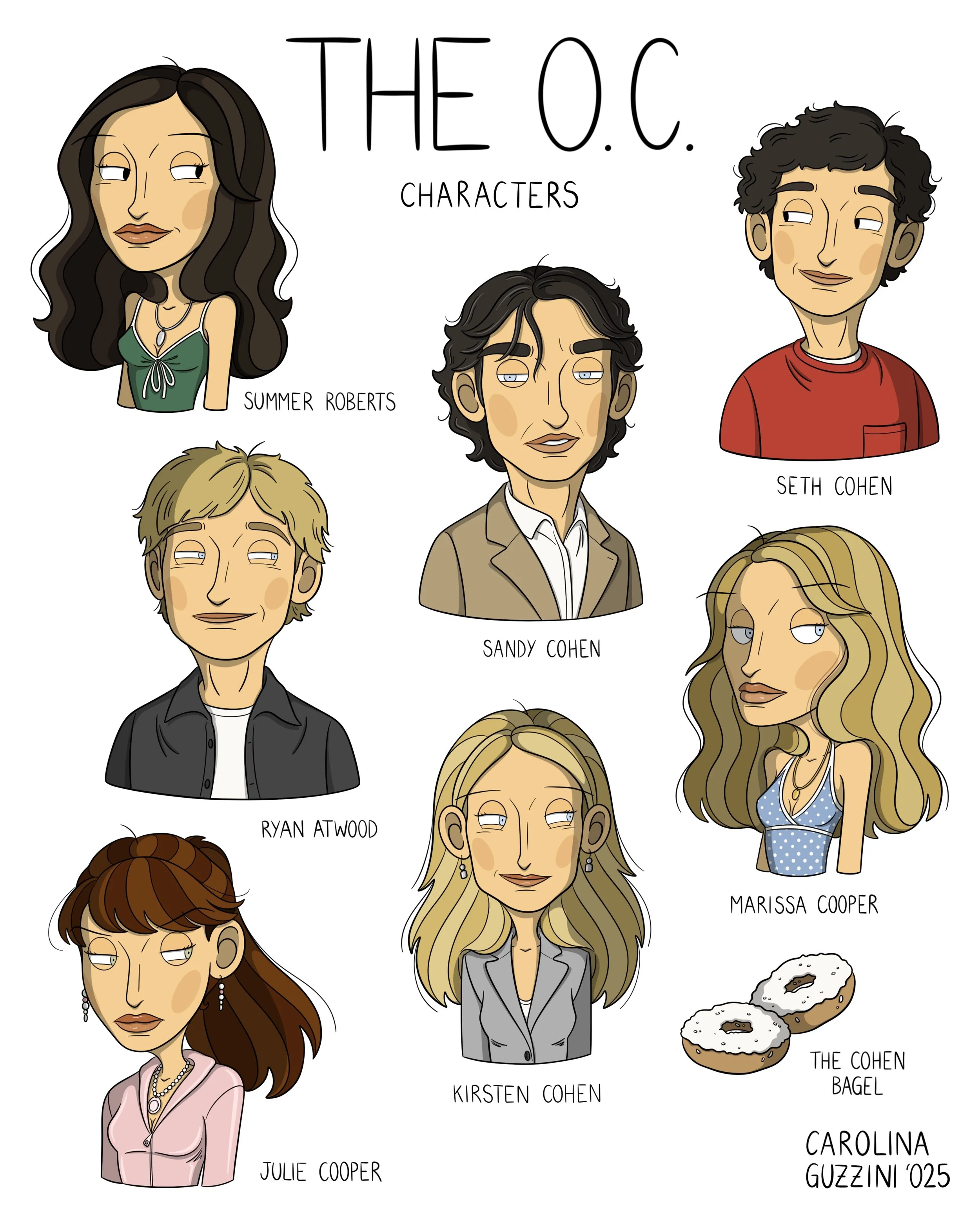 THE O.C.