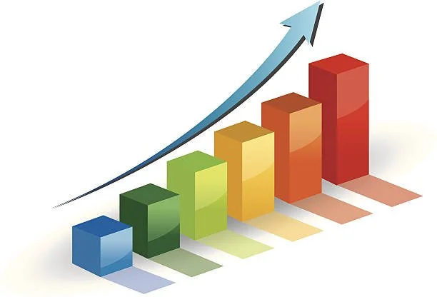 Colorful 3D bar chart with an upward trending arrow, showing increasing bars from blue to red.