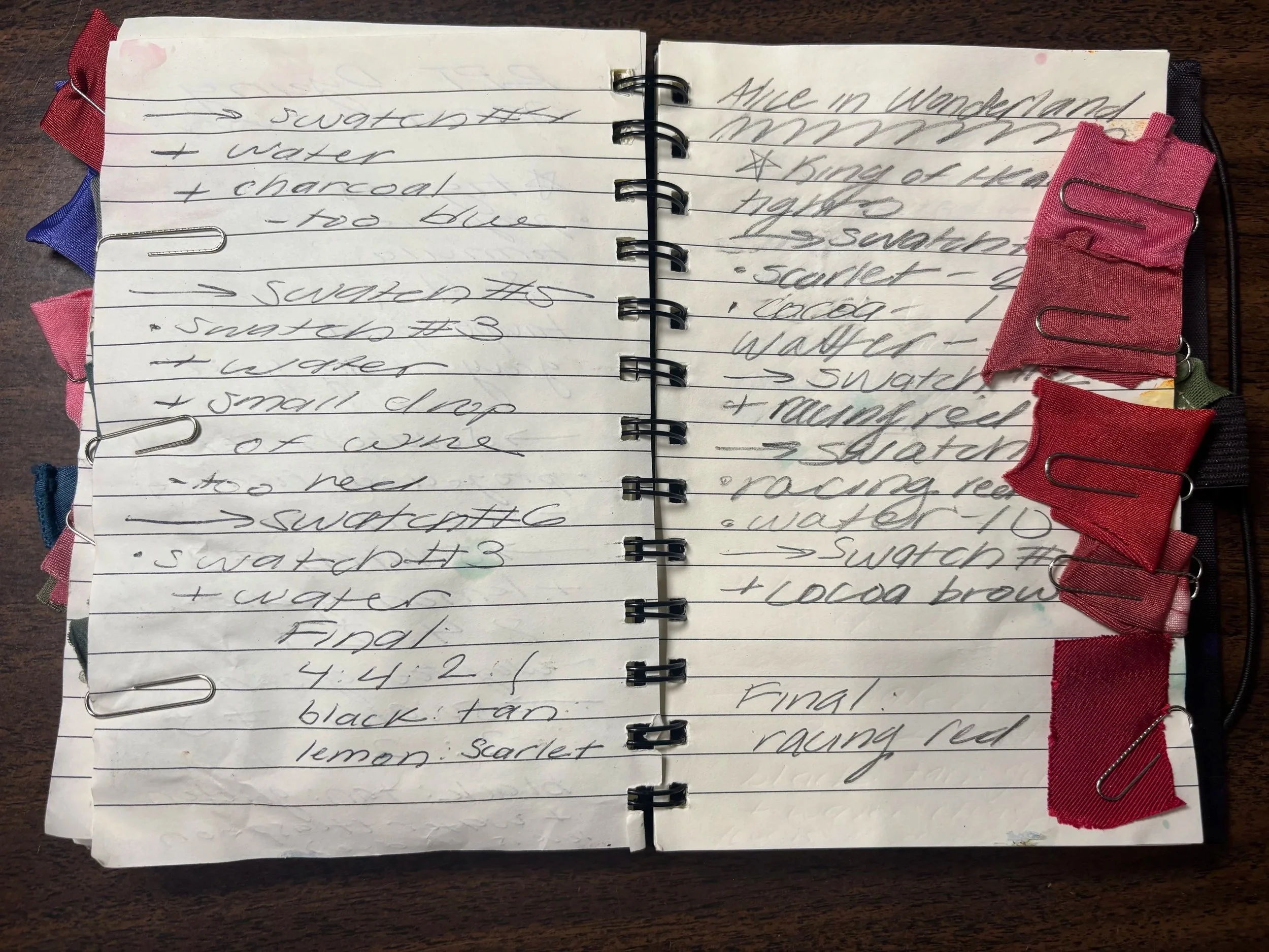 Spandex dyed with Rit Dye