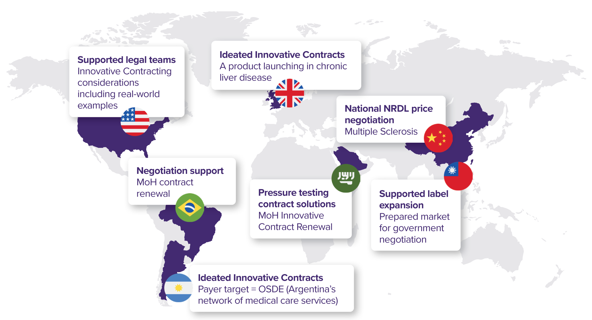 World map showing how INSPIRE has helped solve contracting challenges in USA, UK, Brazil, Argentina, Saudi Arabia, Taiwan and China