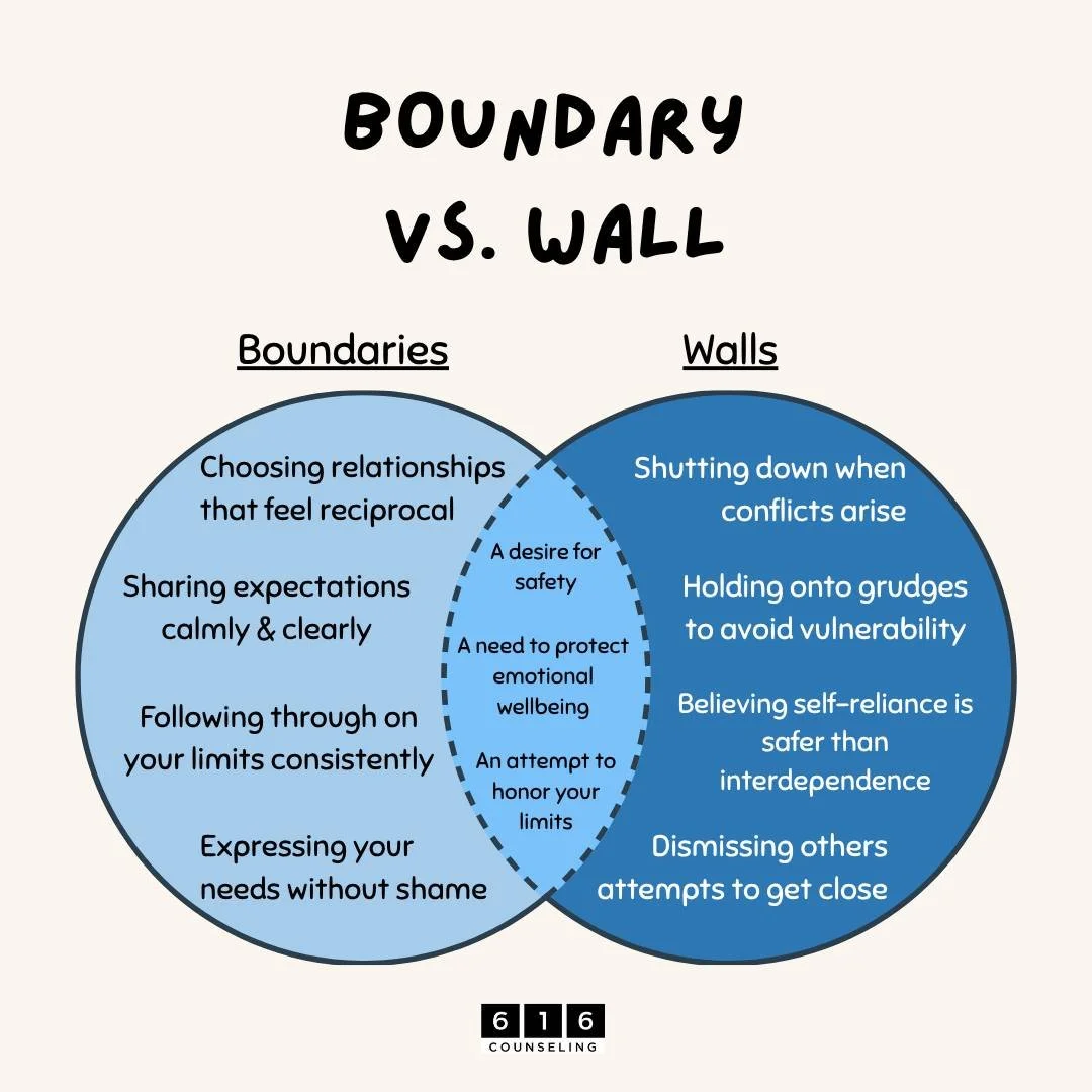 Boundaries and walls are very different!

It's important to know the difference between the two, so you can notice patterns in yourself and your relationships. 💛

#MentalHealthMatters