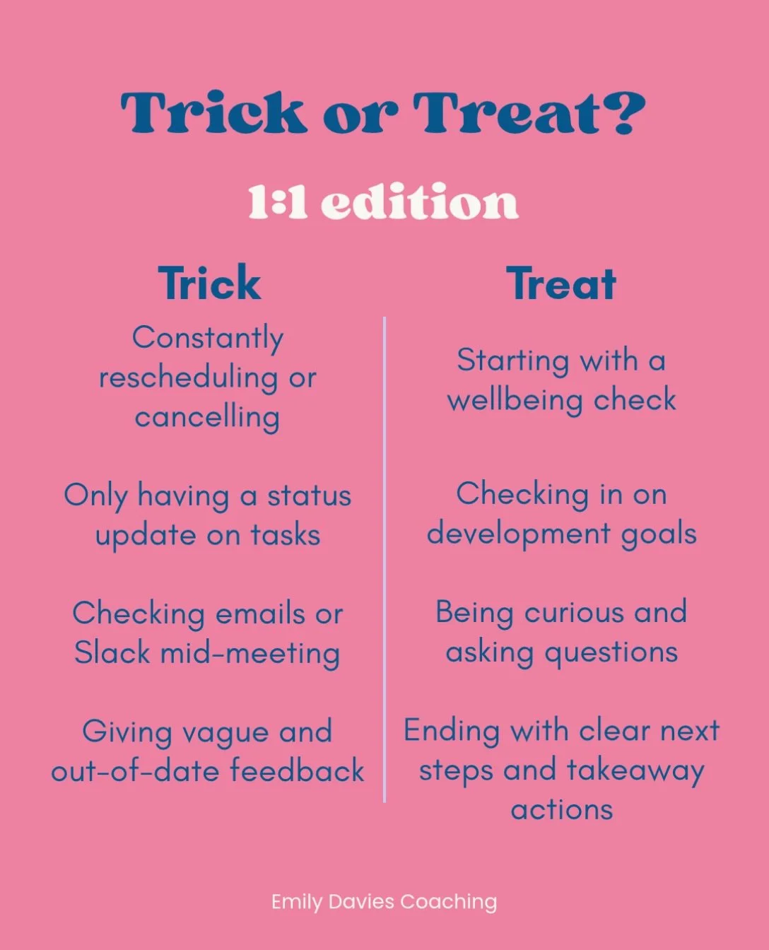 Are your 1:1s a trick or a treat?

A 1:1 should leave your team member feeling supported, motivated and engaged. But so often I see managers just use them as a chance to get a progress report, which is such a wasted opportunity!

So here are my trick