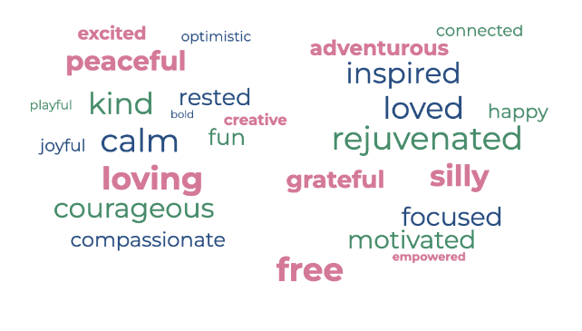A word cloud with ideas for how you want to feel this year