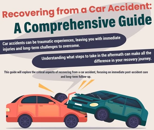 Recovering from a Car Accident: A comprehensive Guide