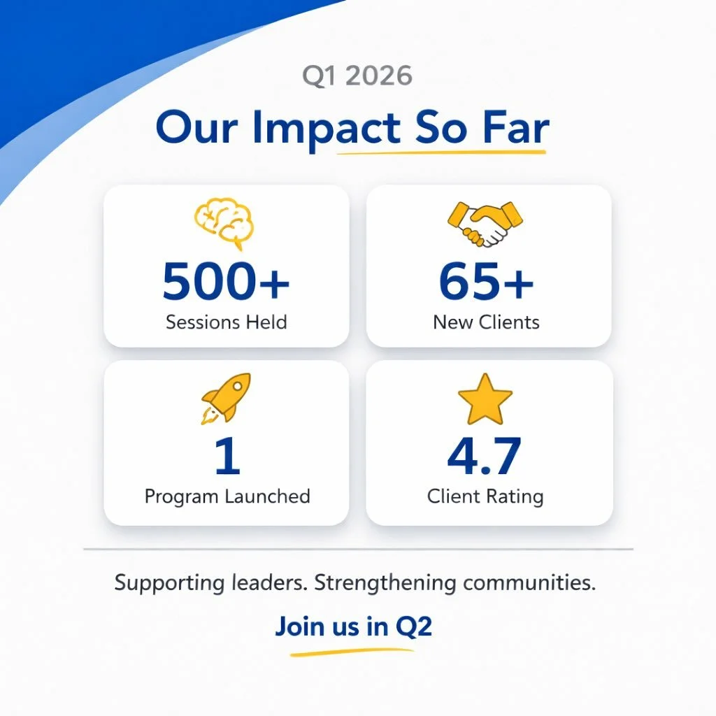 We&rsquo;ve been quiet, but still working hard and serving our community! 2026 came in strong and the numbers are in. Join us for Q2 and reach out if you&rsquo;re ready to start your healing journey!
#acknowledgeu#mentalhealthmatters#mentalwellness#h