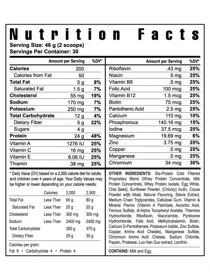 Nutritional information regarding Youngevity's Sta-Natural TMR Total Meal Replacement Protein Shake chocolate flavor powder supplement for Canadians.