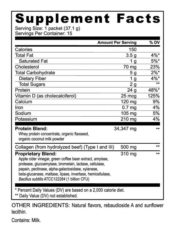 Nutritional information regarding Youngevity's FitShake Banana Cream Protein Shake powder supplement for Canadians.