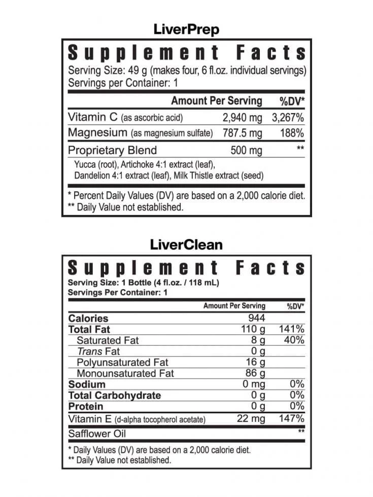 Nutritional information regarding Youngevity's LiverPure LiverPrep & LiverClean supplements for Canadians.