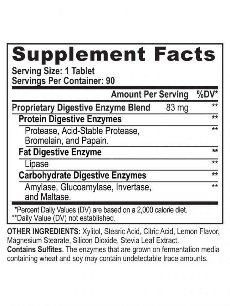 Nutritional information regarding Youngevity's Digestwel+ Digestive Enzymes chewable tablets supplement for Canadians.
