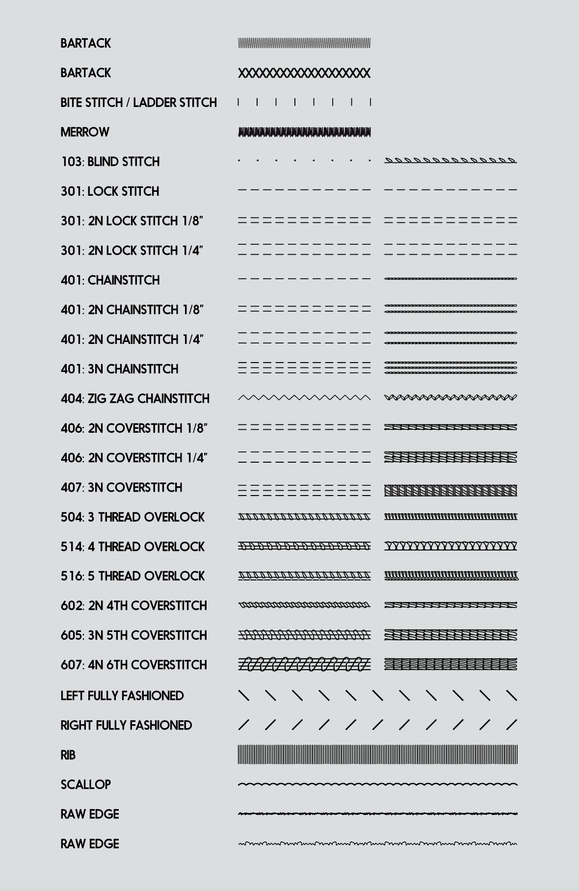 STITCH BRUSH LIBRARY
