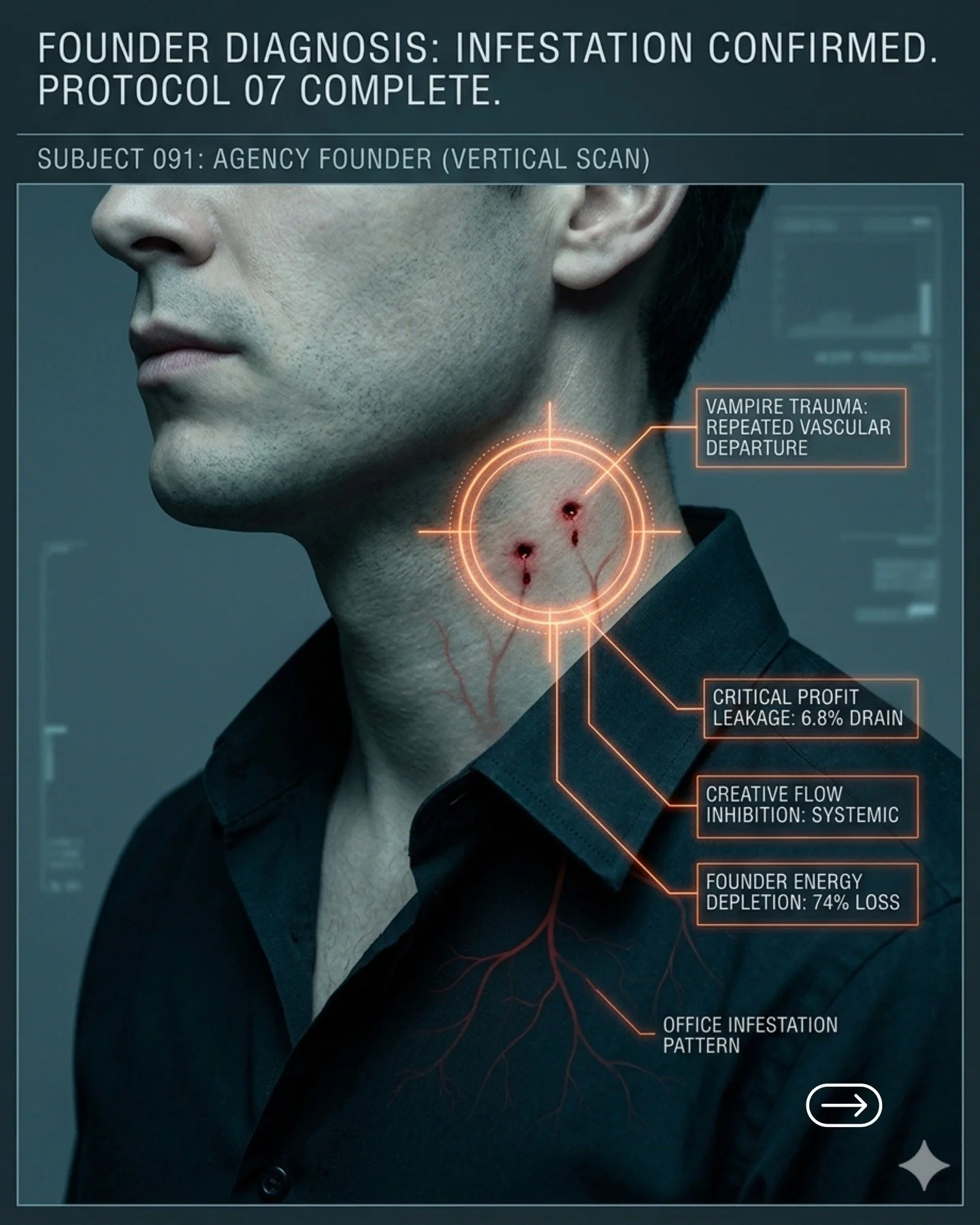 I used to be part of the problem.

Earlier in my career, I did exactly what most consultants do: A client brought me a fire, and I showed up with a hose.

More structure? Done. Better processes? You got it. New systems? Yessss.

I was the "fixer