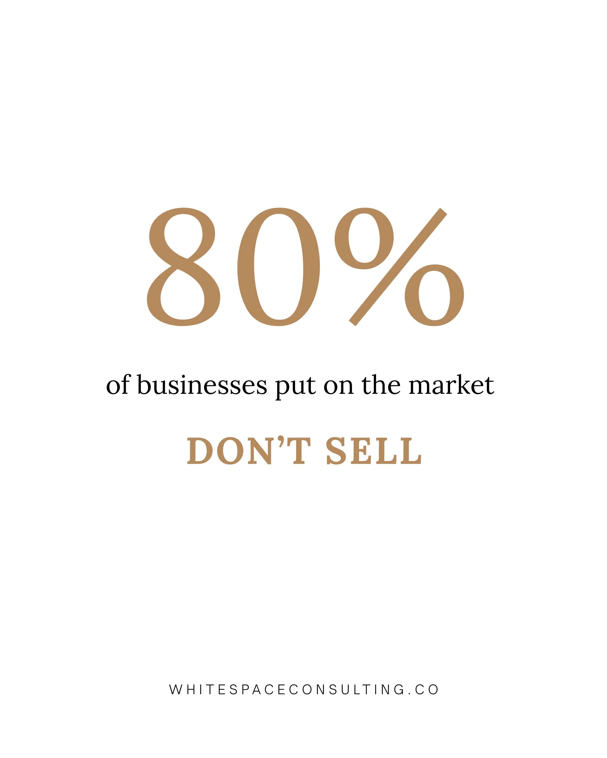 The worst time to discover that your business is not sellable is after you've decided you want to sell it.

And unfortunately, the odds aren't great. An estimated 70&ndash;80% of businesses put on the market don't ever get sold.

This can be difficul