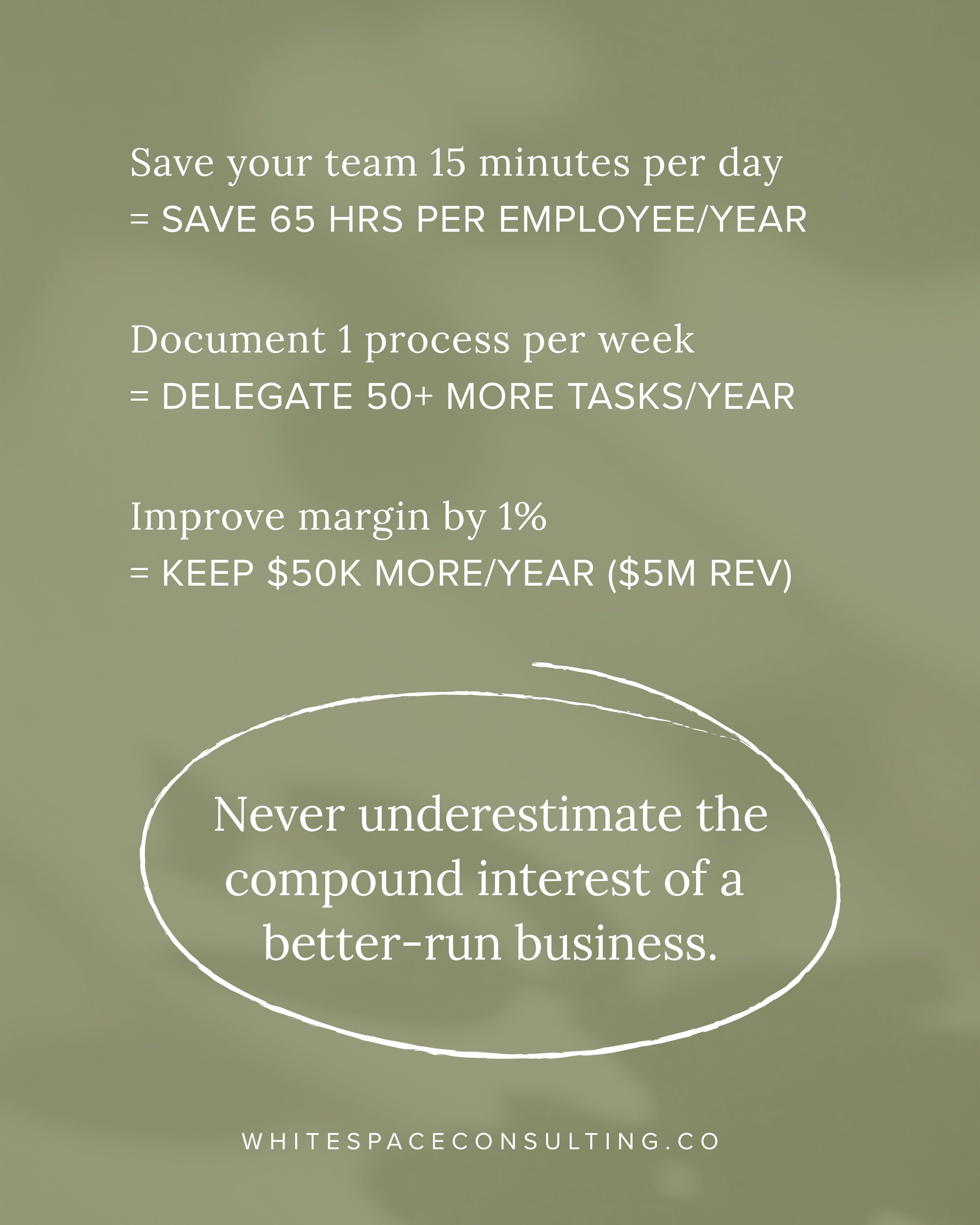 Save 10 minutes here.
Eliminate a step there.
Raise a margin by a point.
Document one process.
Delegate one decision.
Fix one recurring problem.

None of them feels transformational on its own.

But better businesses are built through the compounding