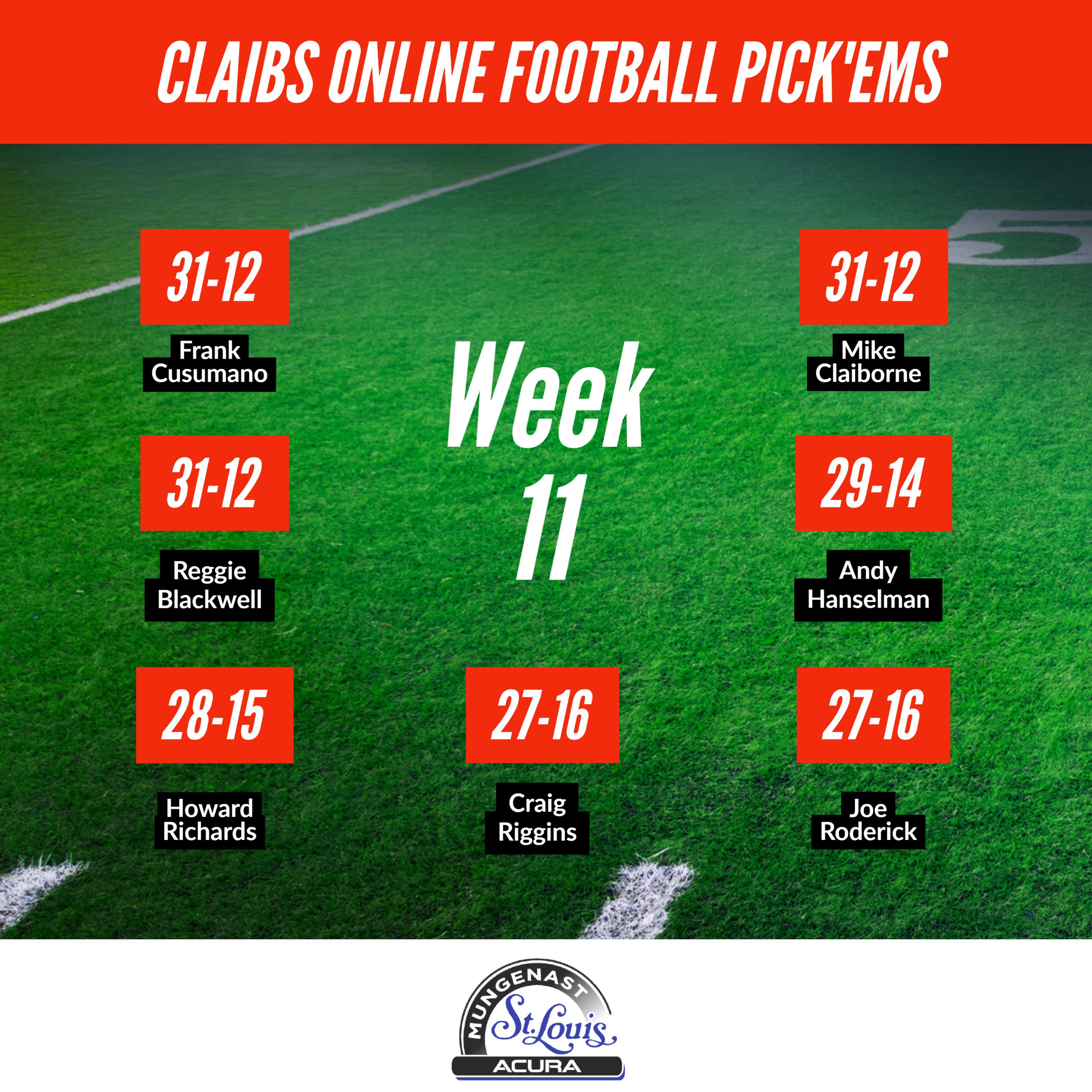 Football Picks Results — Claibs Online
