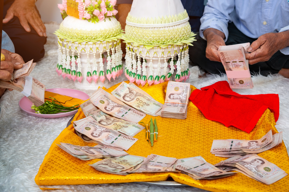 Dowry in Islam: Understanding Mahr vs Cultural Practices in Islamic Marriage