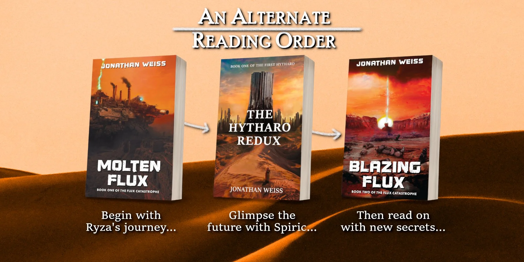 An alternate suggest reading order for the books set in the Droughtlands, written by Jonathan Weiss