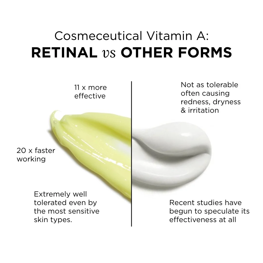 Copy of Retinal vs Retinol.jpg