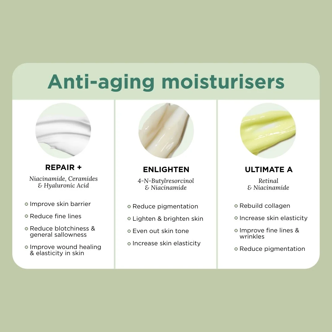 Copy of Anti-aging moisturiser 2.jpg