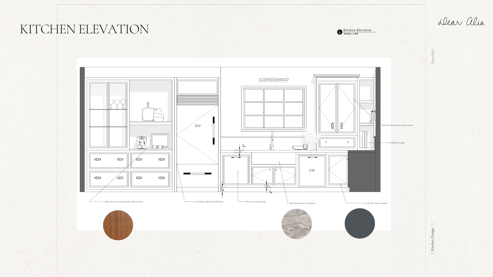 Concept British Inspired Kitchen Elevation