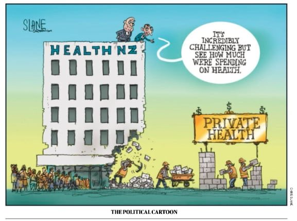 Public Futures Aotearoa: Reporting on New Health Report