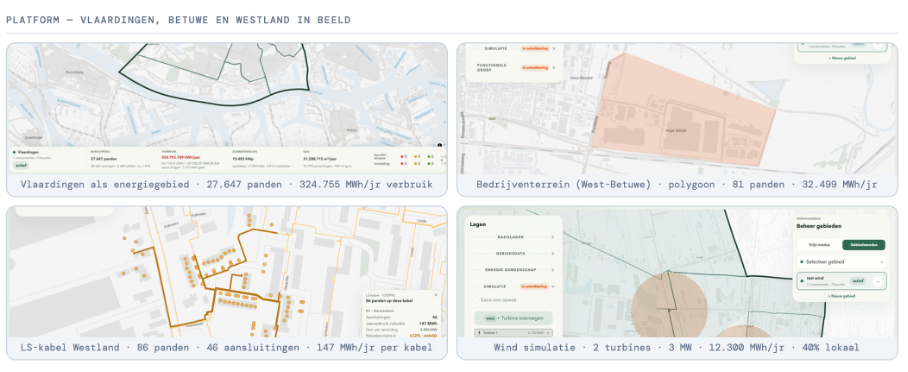 Een collage van vier kaarten die verschillende energiedata van Vlaanderen tonen, inclusief energieverbruik, bedrijfsterreinen, ondergrondse kabels en windturbines.