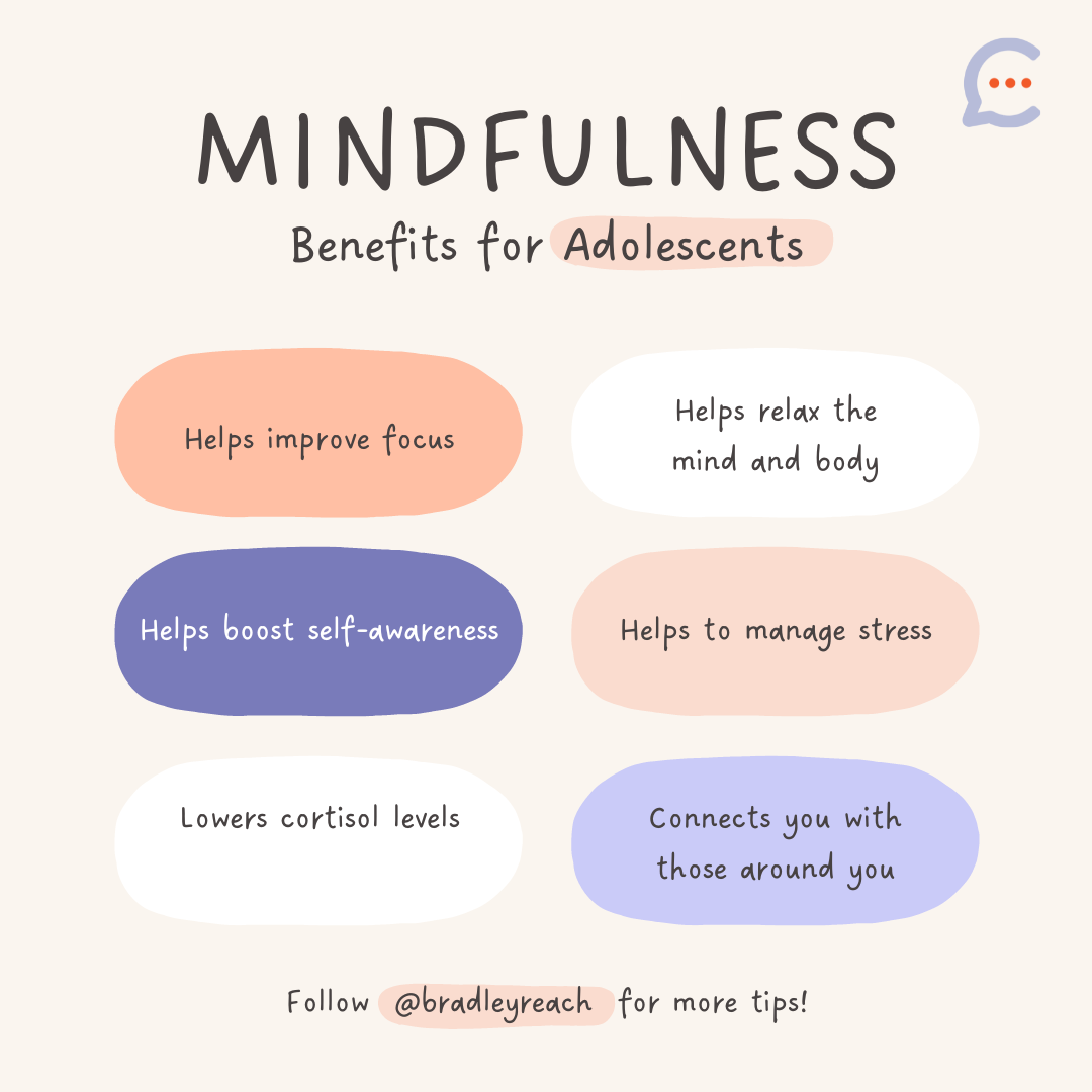 mindfulness benefits.png