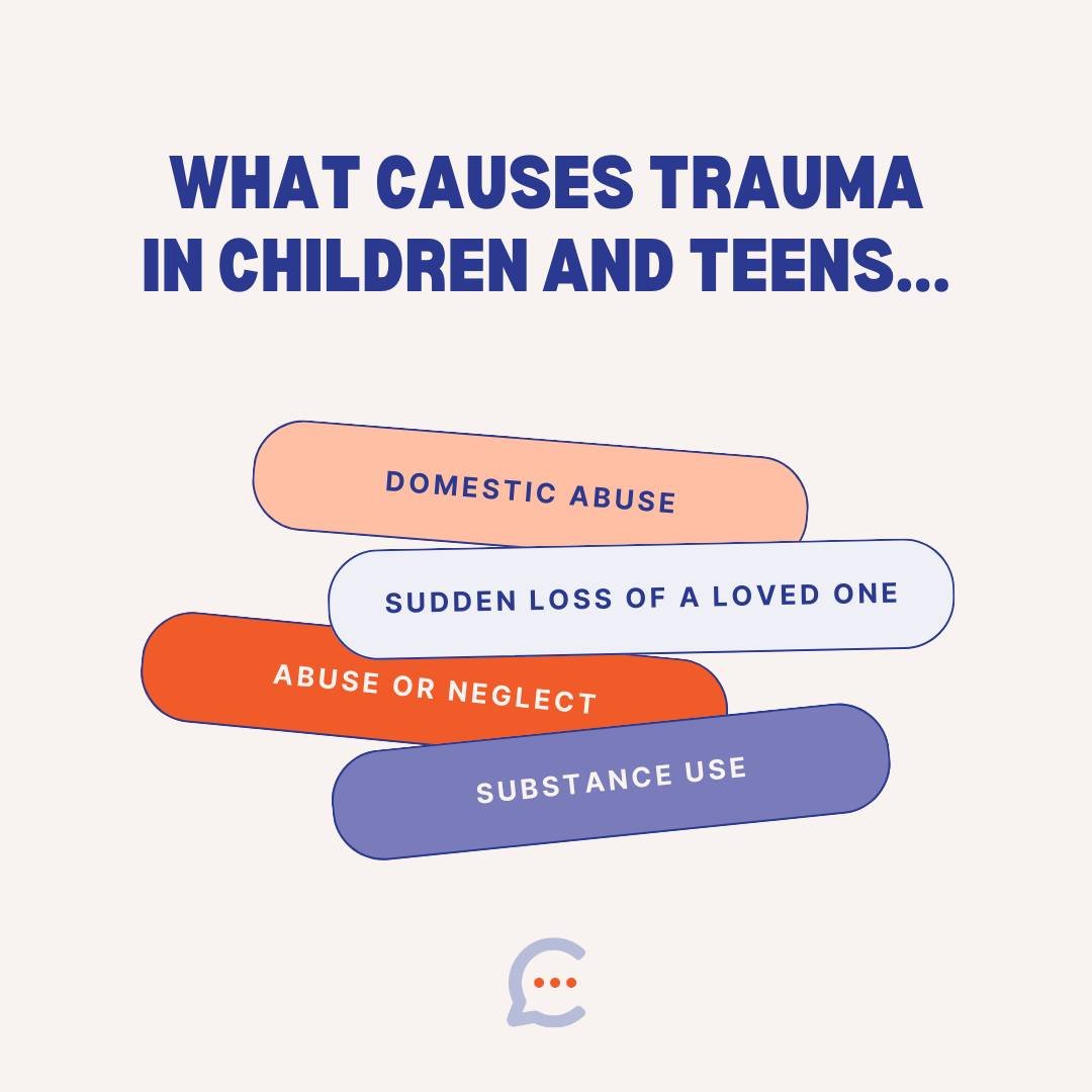 Let's talk about the silent struggles many children and teens face. Trauma can leave lasting imprints on young minds, but with understanding, support, and resources, we can help rewrite their stories of resilience and healing.

 #BreakTheStigma #Heal