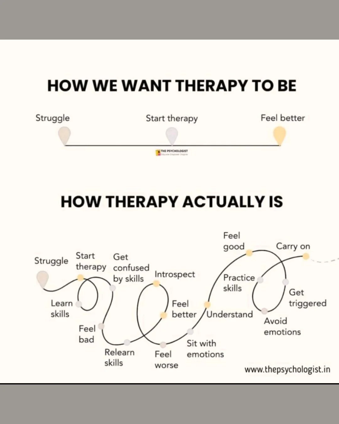 Therapy for everyone is different and every individual makes progress at their own pace. There is no rush and when life happens therapy might take longer than expected.

I stay flexible and help clients continue to move forward by reminding them how 