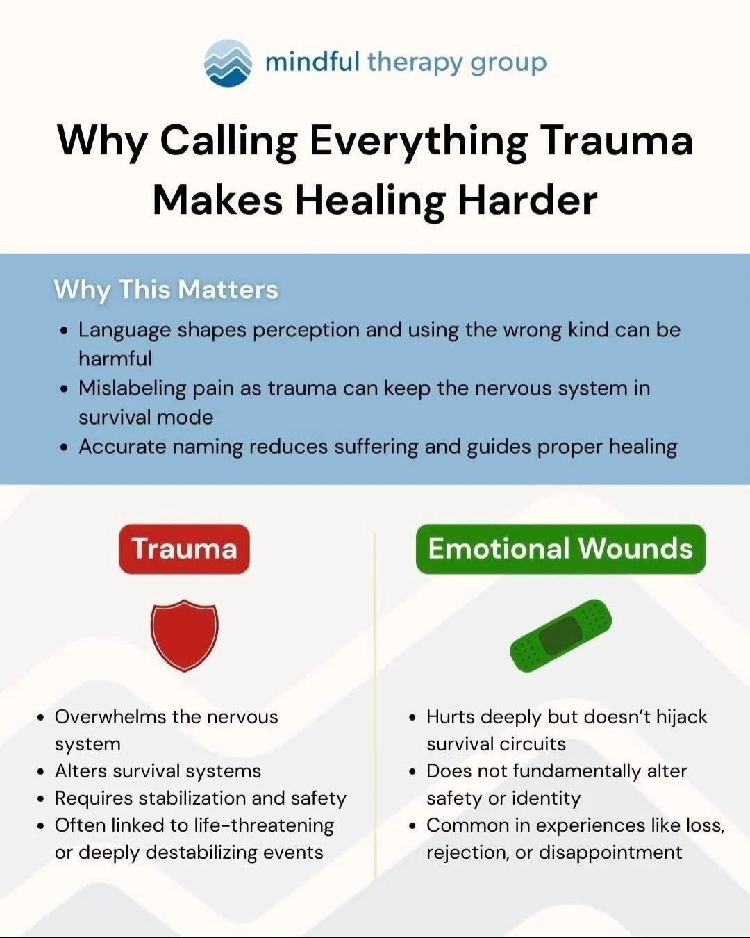 I wanted to share this post because I hear "trauma" overused in daily conversations and it causes harm saying everything experienced is "trauma". As a Certified Clinical Trauma Professional (CCTP) I wanted to point out language sh