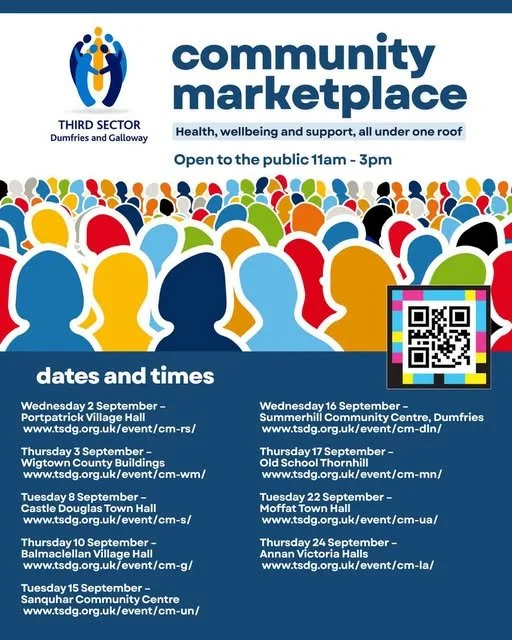 Community Marketplaces