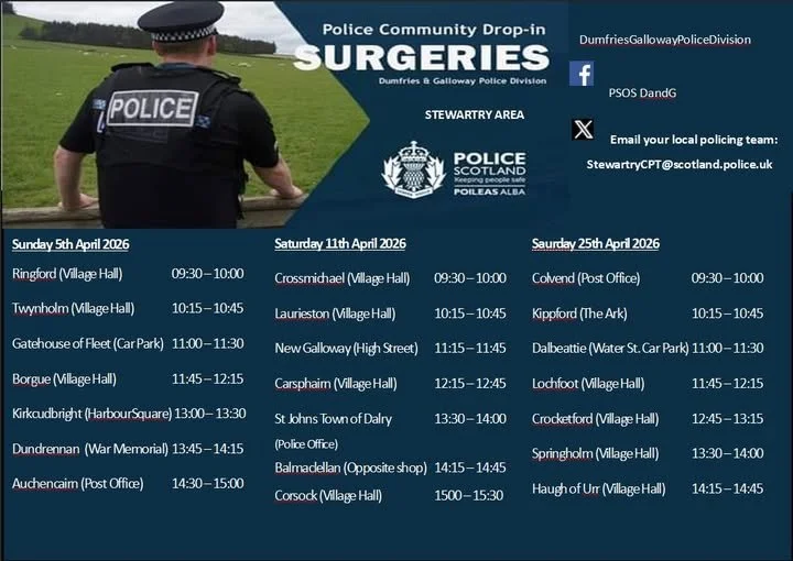 Police Community Drop-IN Surgeries