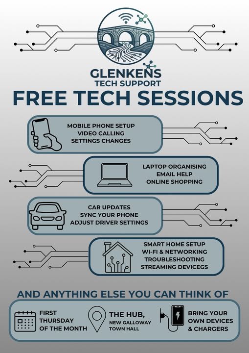 Glenkens Tech Support