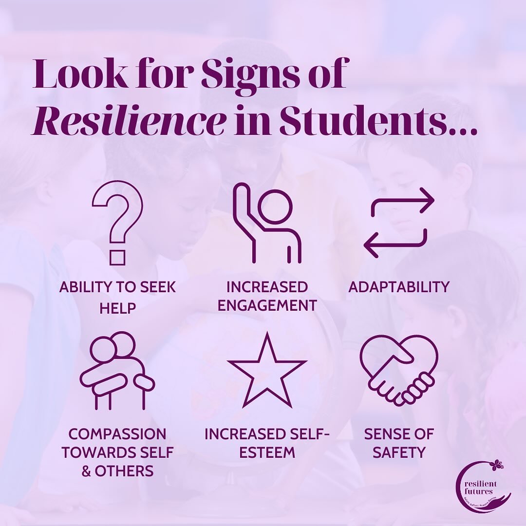 For students who have faced #AdverseChildhoodExperiences or trauma, resilience stands for hope and healing. As caregivers, educators, and allies, we can nurture this resilience - name it, praise it, honor it.

Nurturing resilience can look like:
- Pr
