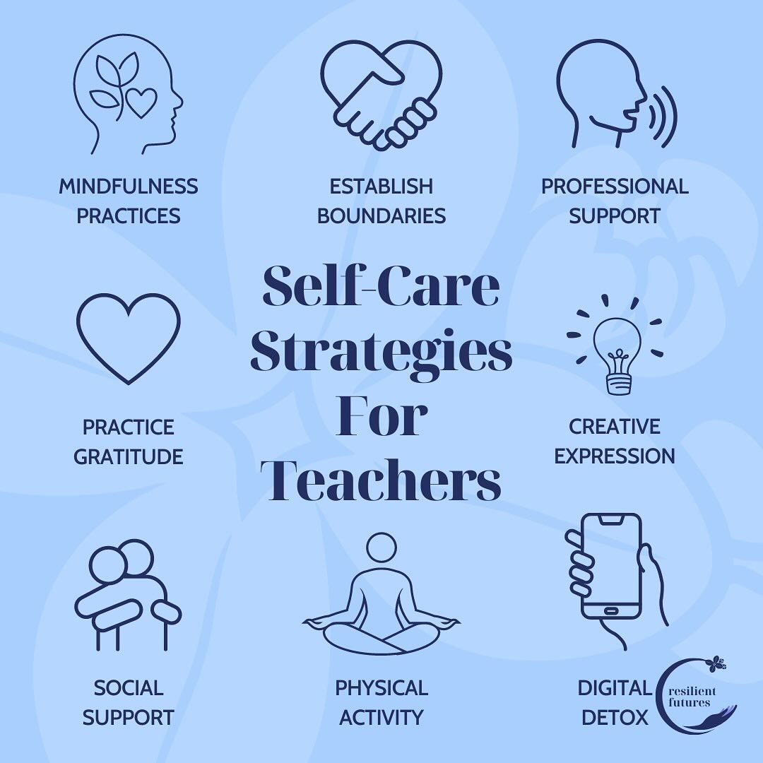 Educators, when you prioritize self-care and receive support in maintaining your well-being you become better equipped to create positive and safe learning environments. 
.
Commit to self-care with strategies that promote healthy relaxation and relea