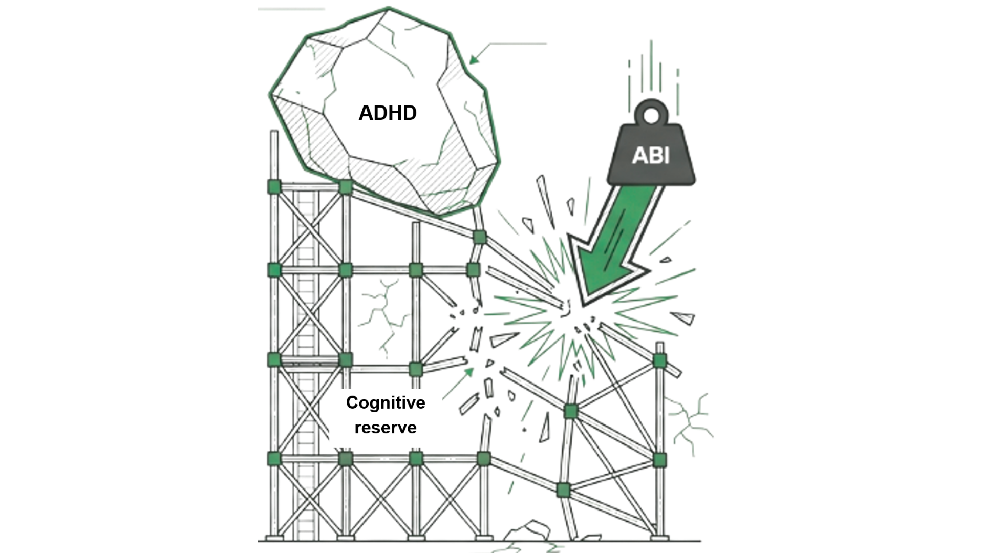 TalkCoach-ADHD-Brain-Injury