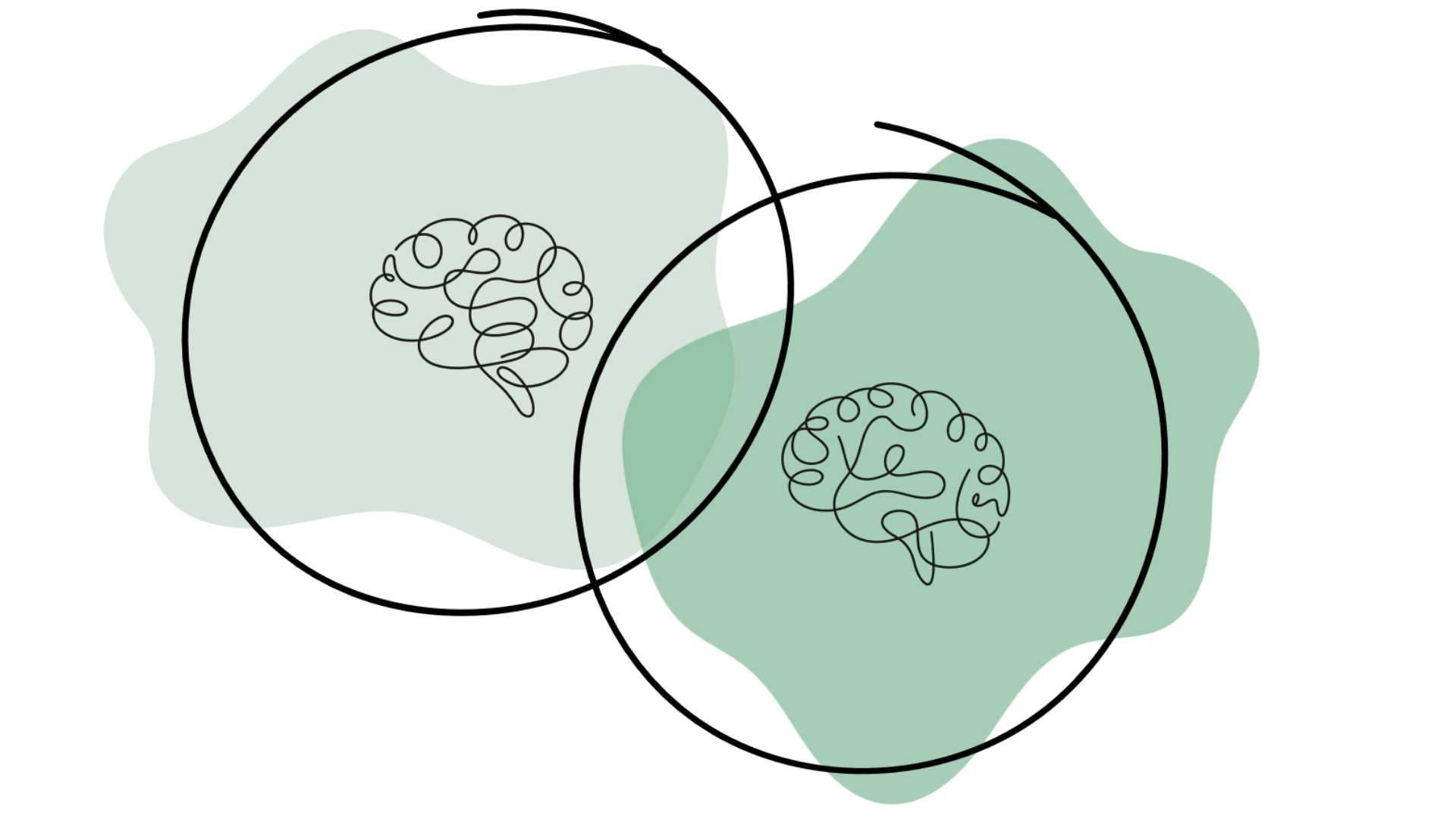 TalkCoach-ADHD-Brain-Injury-Communication