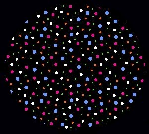 Dot HypnoScope (Dot HS)